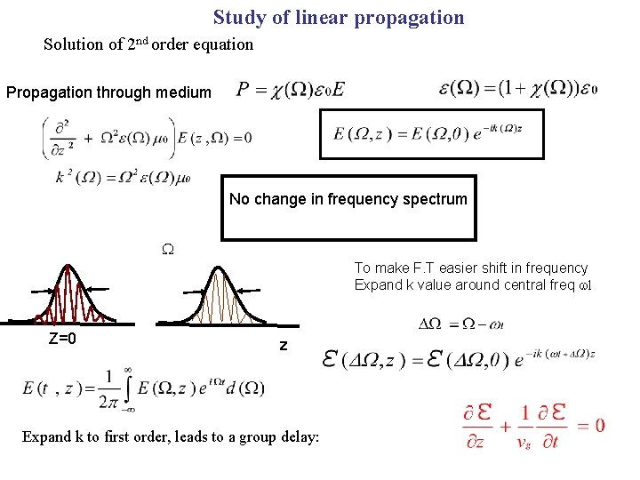 Study of linear propagation Solution of 2 nd order equation Propagation through medium No