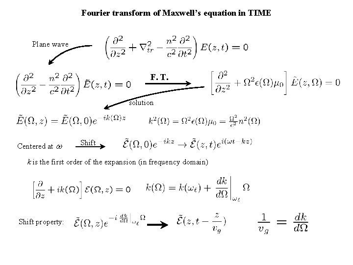 Fourier transform of Maxwell’s equation in TIME Plane wave F. T. solution Centered at