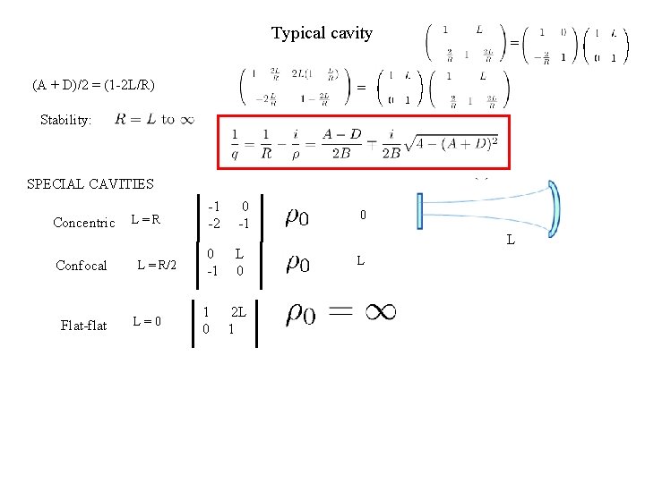 Typical cavity (A + D)/2 = (1 -2 L/R) = = Stability: SPECIAL CAVITIES