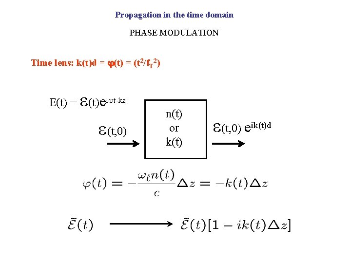 Propagation in the time domain PHASE MODULATION Time lens: k(t)d = j(t) = (t