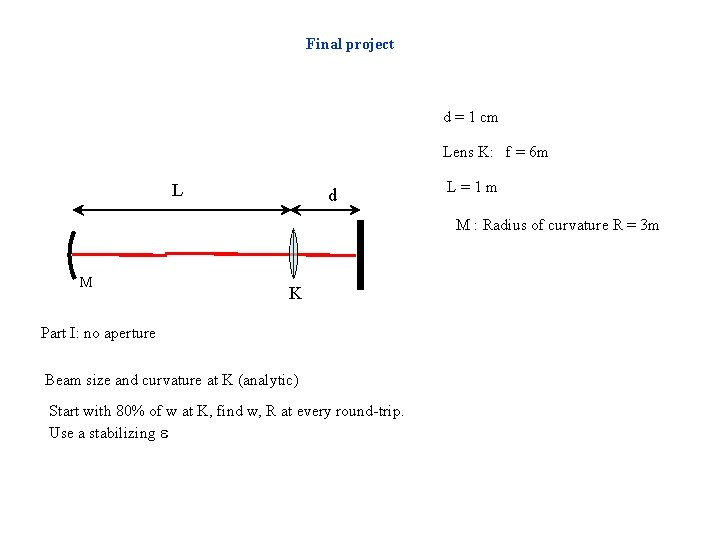 Final project d = 1 cm Lens K: f = 6 m L d