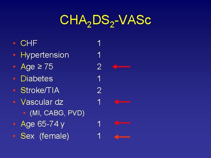 CHA 2 DS 2 -VASc • • • CHF Hypertension Age ≥ 75 Diabetes