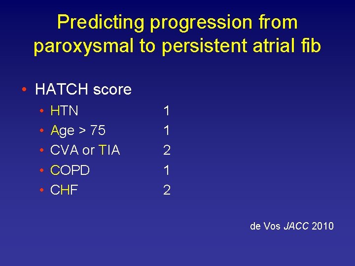 Predicting progression from paroxysmal to persistent atrial fib • HATCH score • • •