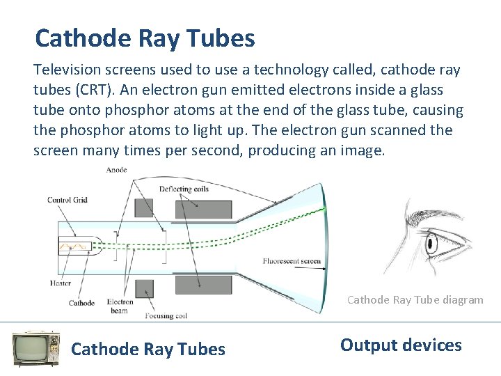 Cathode Ray Tubes Television screens used to use a technology called, cathode ray tubes