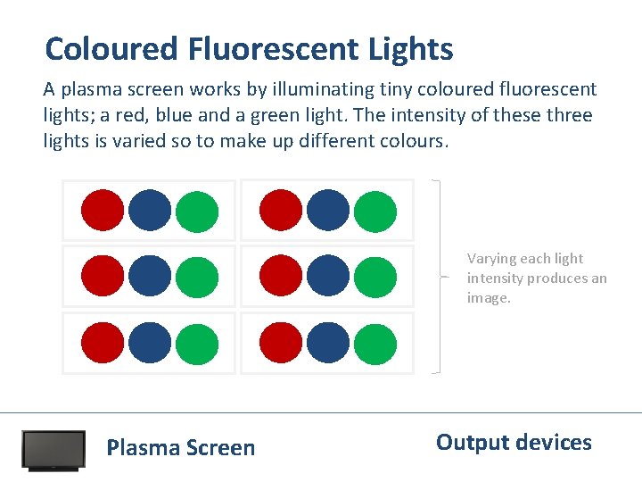 Coloured Fluorescent Lights A plasma screen works by illuminating tiny coloured fluorescent lights; a