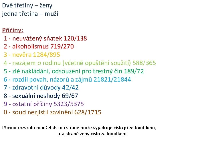 Dvě třetiny – ženy jedna třetina - muži Příčiny: 1 - neuvážený sňatek 120/138