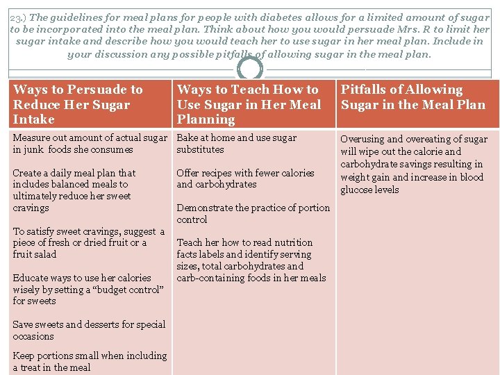 23. ) The guidelines for meal plans for people with diabetes allows for a