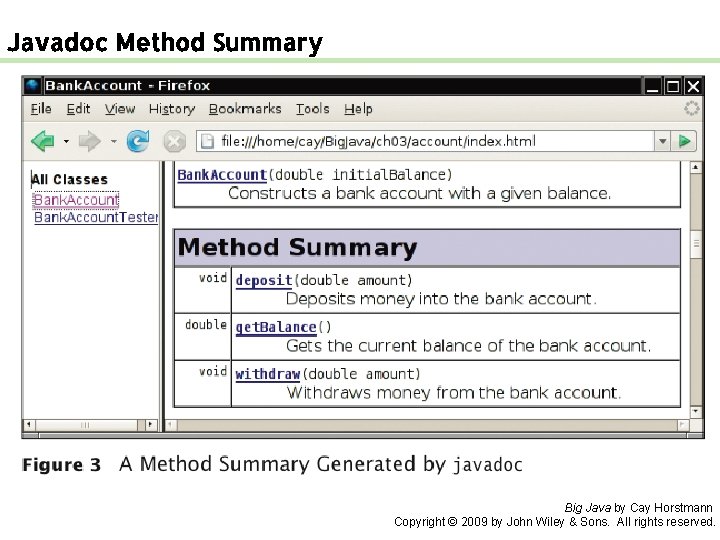 Javadoc Method Summary Big Java by Cay Horstmann Copyright © 2009 by John Wiley Javadoc Method Summary Big Java by Cay Horstmann Copyright © 2009 by John Wiley