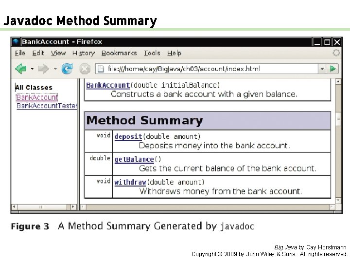 Javadoc Method Summary Big Java by Cay Horstmann Copyright © 2009 by John Wiley