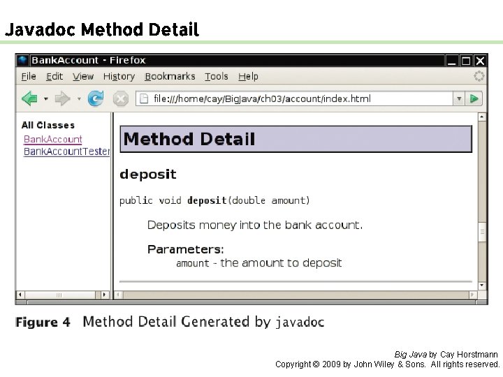 Javadoc Method Detail Big Java by Cay Horstmann Copyright © 2009 by John Wiley