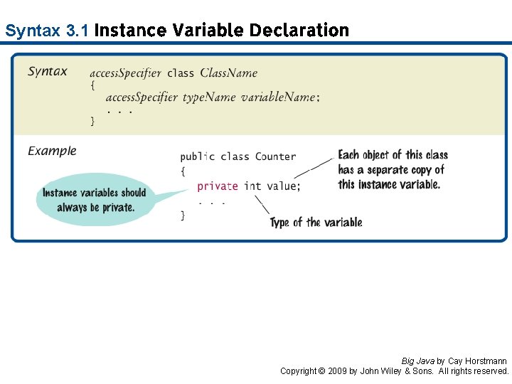 Syntax 3. 1 Instance Variable Declaration Big Java by Cay Horstmann Copyright © 2009