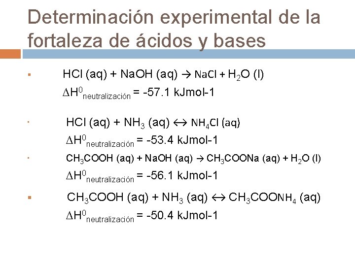 Determinación experimental de la fortaleza de ácidos y bases § HCl (aq) + Na.
