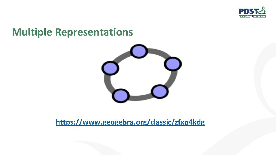Multiple Representations https: //www. geogebra. org/classic/zfxp 4 kdg 