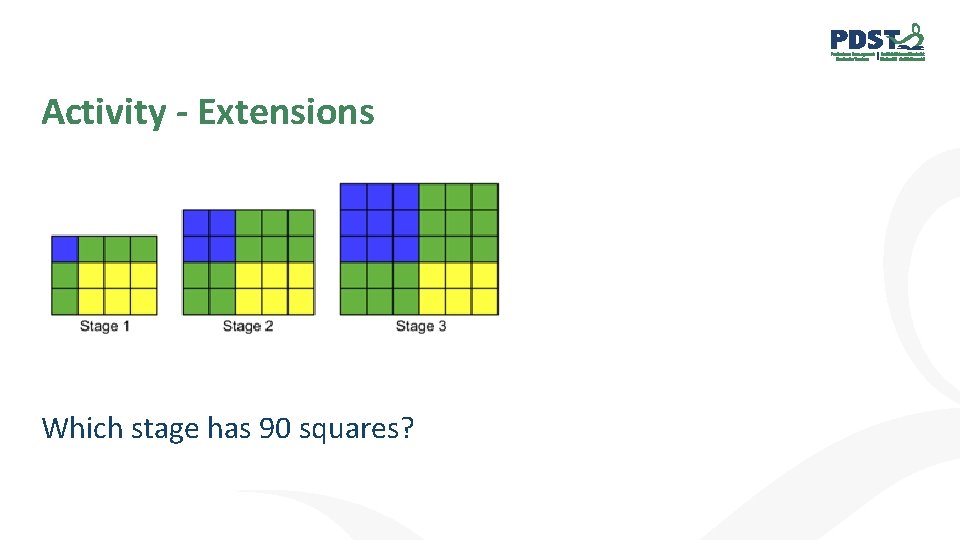 Activity - Extensions Which stage has 90 squares? 