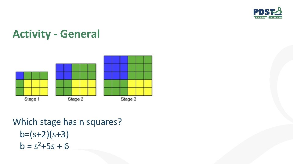 Activity - General Which stage has n squares? b=(s+2)(s+3) b = s 2+5 s