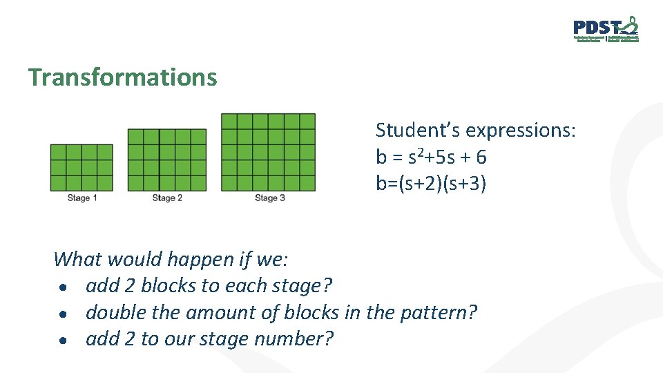 Transformations Student’s expressions: b = s 2+5 s + 6 b=(s+2)(s+3) What would happen
