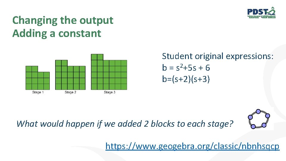 Changing the output Adding a constant Student original expressions: b = s 2+5 s