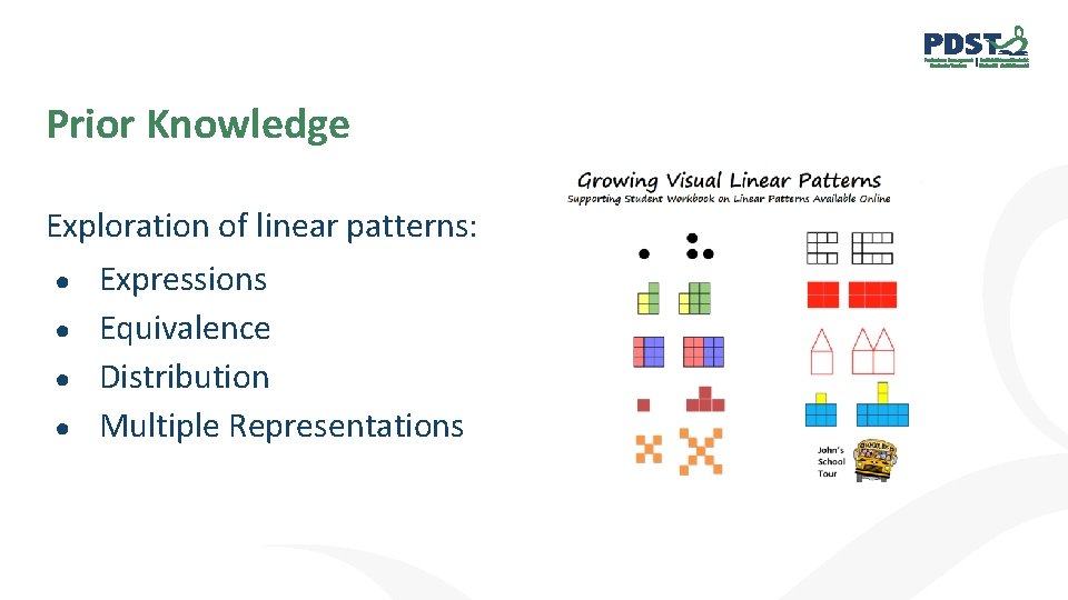 Prior Knowledge Exploration of linear patterns: ● ● Expressions Equivalence Distribution Multiple Representations 