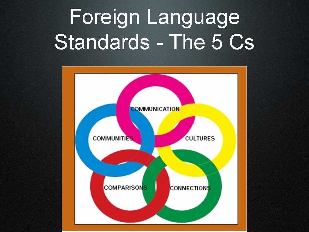 Foreign Language Standards - The 5 Cs 