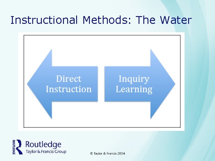 Instructional Methods: The Water 