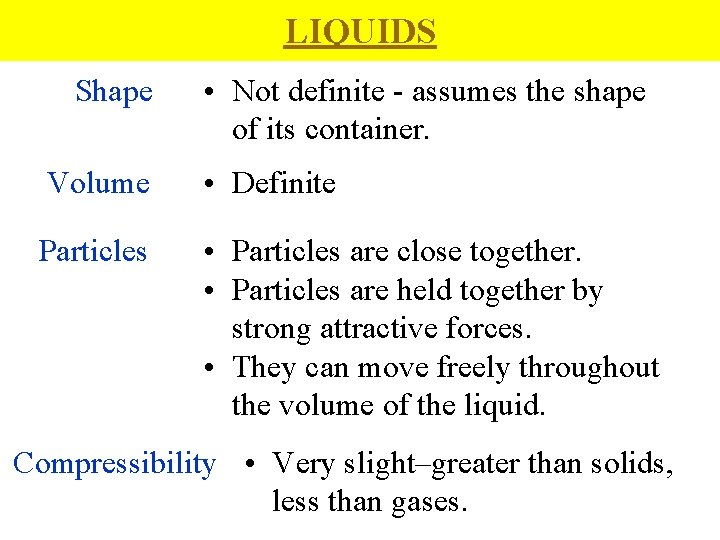 LIQUIDS Shape • Not definite - assumes the shape of its container. Volume •