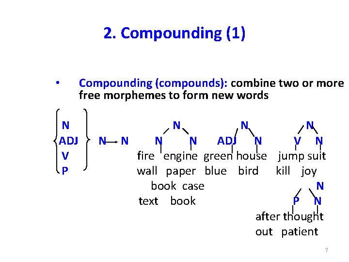 2. Compounding (1) • N ADJ V P Compounding (compounds): combine two or more