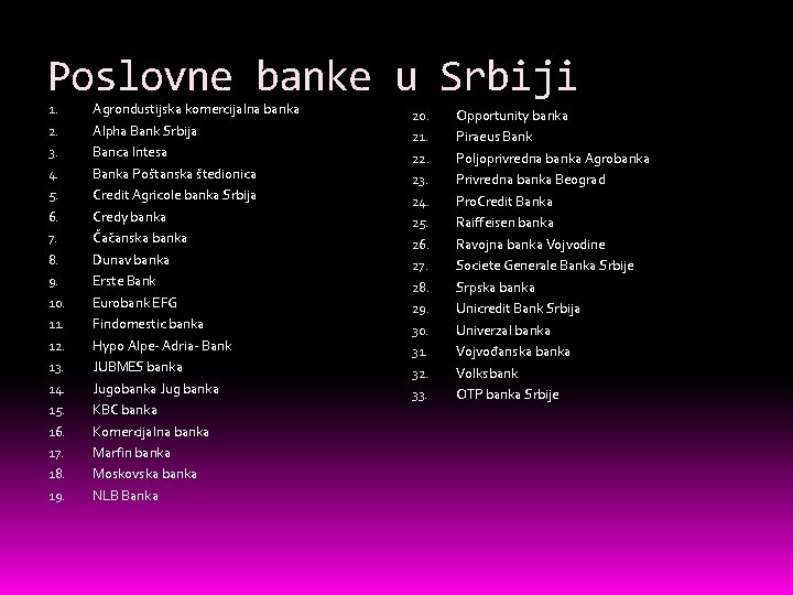 Poslovne banke u Srbiji 1. 2. 3. 4. 5. 6. 7. 8. 9. 10.