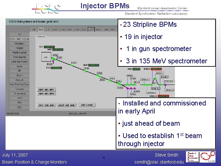 Injector BPMs • 23 Stripline BPMs • 19 in injector • 1 in gun