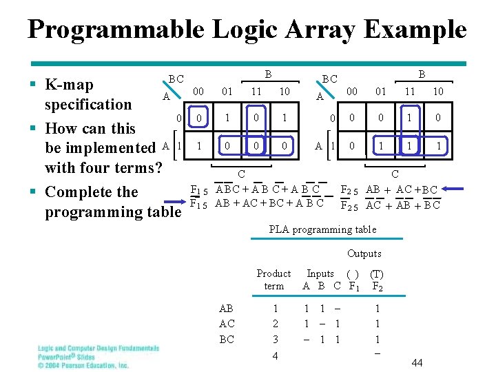 Programmable Logic Array Example B BC § K-map A specification 0 § How can