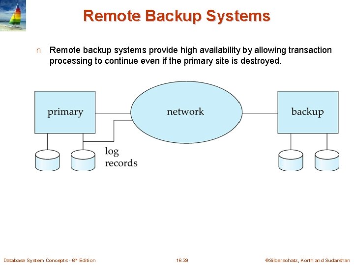 Remote Backup Systems n Remote backup systems provide high availability by allowing transaction processing