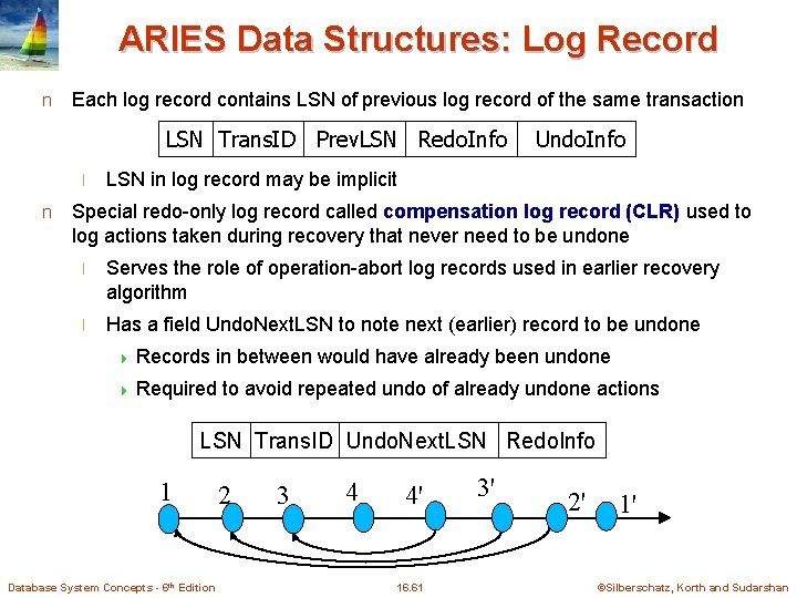 ARIES Data Structures: Log Record n Each log record contains LSN of previous log