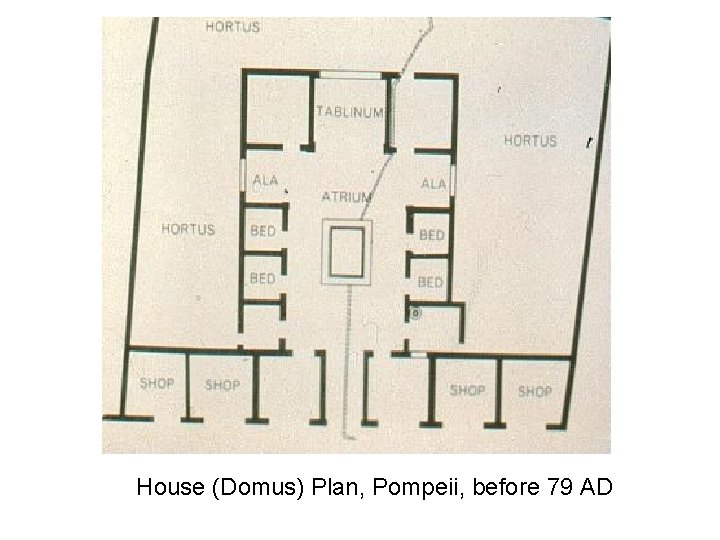 House (Domus) Plan, Pompeii, before 79 AD House (Domus) Plan, Pompeii, before 79 AD
