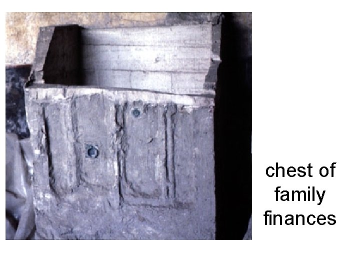 chest of family finances 