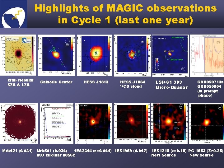 Highlights of MAGIC observations in Cycle 1 (last one year) Crab Nebular SZA &