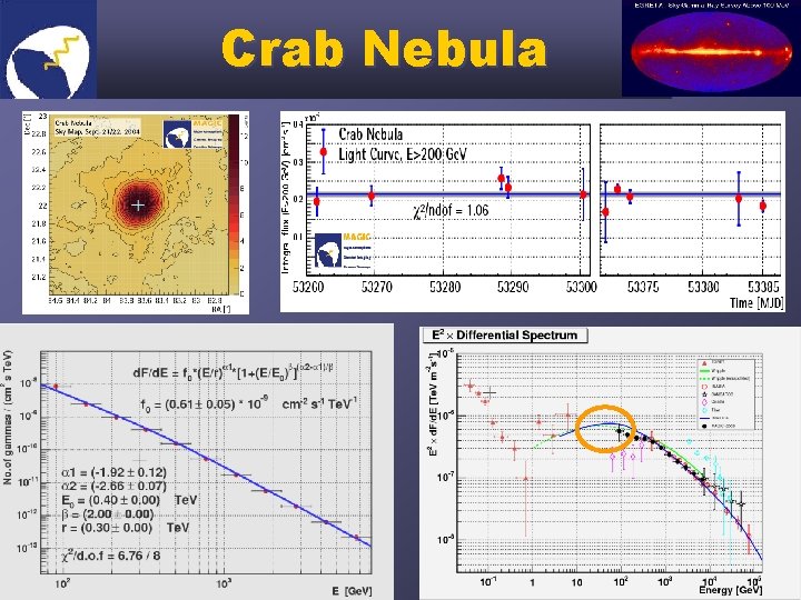 Crab Nebula Preliminary 