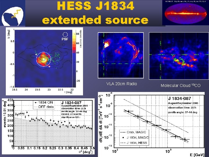 HESS J 1834 extended source VLA 20 cm Radio Molecular Cloud 13 CO 