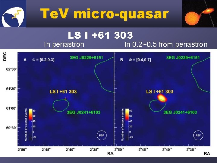 Te. V micro-quasar LS I +61 303 In periastron In 0. 2~0. 5 from