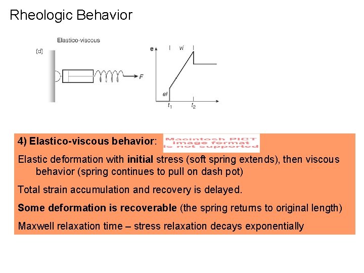 Rheologic Behavior 4) Elastico-viscous behavior: Elastic deformation with initial stress (soft spring extends), then