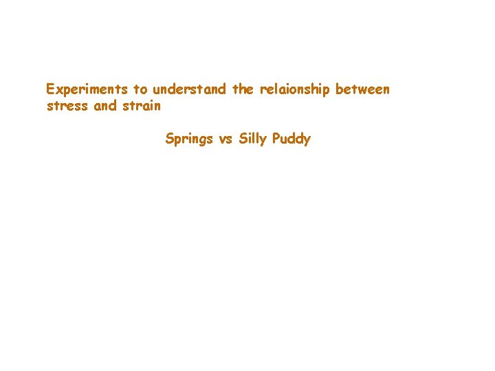 Experiments to understand the relaionship between stress and strain Springs vs Silly Puddy 