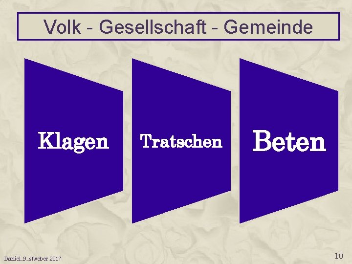 Volk - Gesellschaft - Gemeinde Klagen Daniel_9_sfweber. 2017 Tratschen Beten 10 