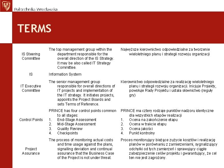 TERMS IS Steering Committee IS IT Executive Committee Control Points Project Assurance The top