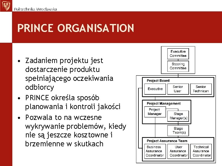 PRINCE ORGANISATION • Zadaniem projektu jest dostarczenie produktu spełniającego oczekiwania odbiorcy • PRINCE określa