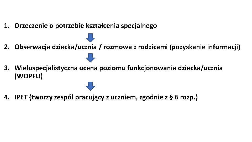 1. Orzeczenie o potrzebie kształcenia specjalnego 2. Obserwacja dziecka/ucznia / rozmowa z rodzicami (pozyskanie