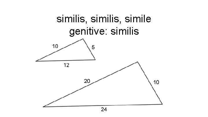 similis, simile genitive: similis 