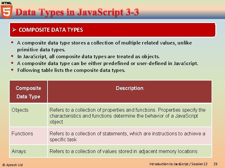 Ø COMPOSITE DATA TYPES A composite data type stores a collection of multiple related