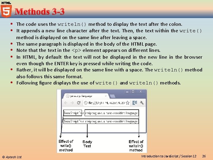  The code uses the writeln() method to display the text after the colon.