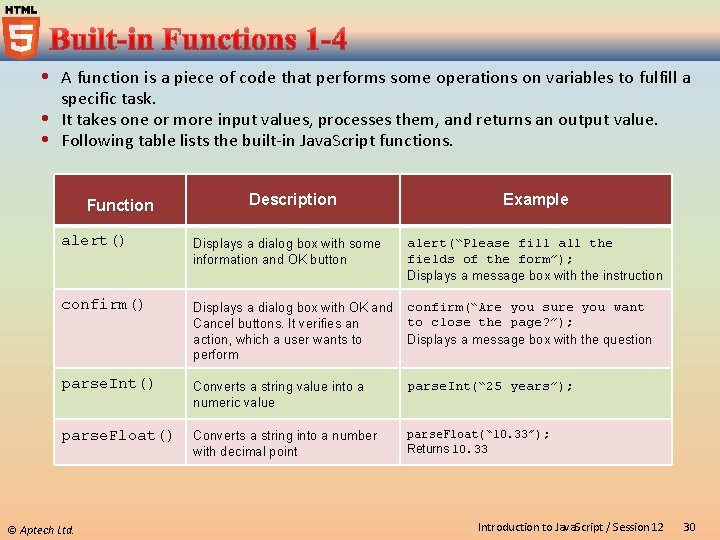  A function is a piece of code that performs some operations on variables