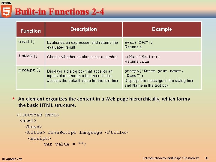 Function Description Example eval() Evaluates an expression and returns the evaluated result eval(“ 2+2”);