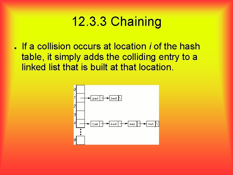 12. 3. 3 Chaining ● If a collision occurs at location i of the 12. 3. 3 Chaining ● If a collision occurs at location i of the
