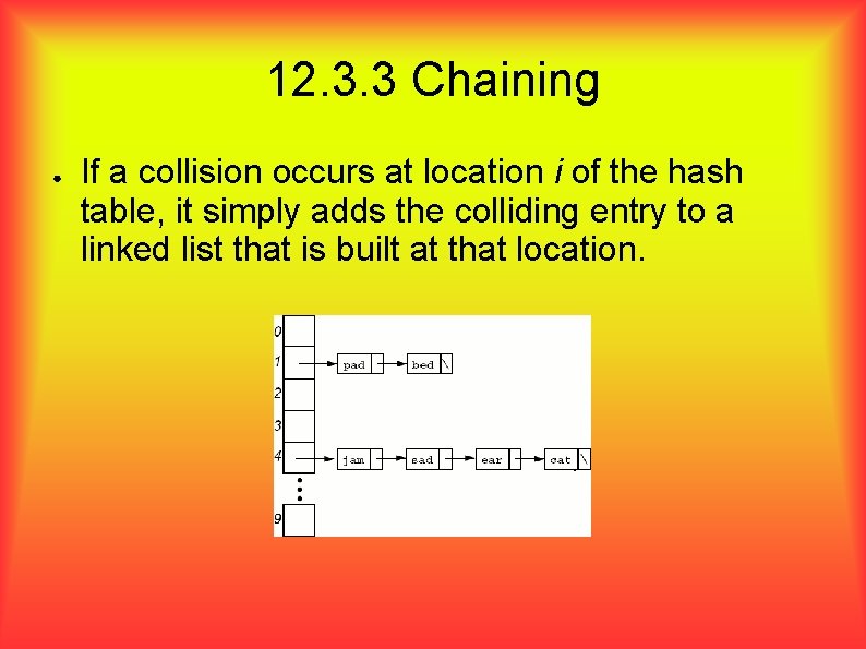 12. 3. 3 Chaining ● If a collision occurs at location i of the